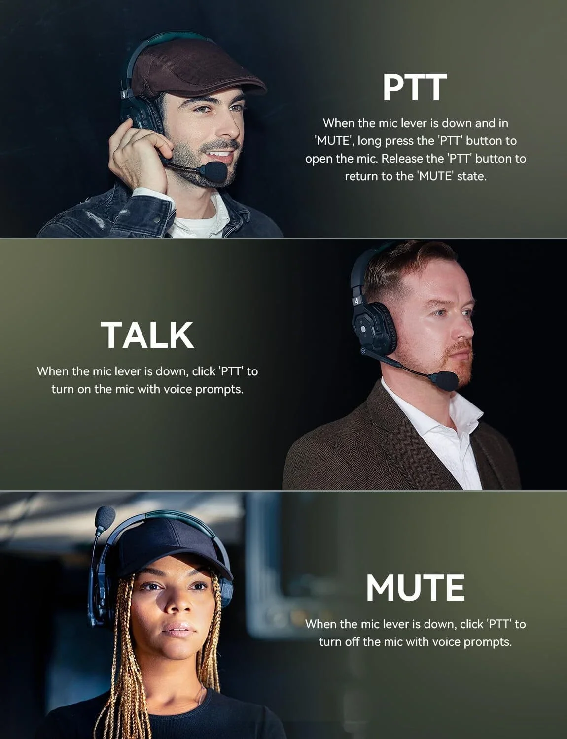 Hollyland Solidcom SE PRO 1.9GHz Fequency Team Talk 1312ft/400m Transmission Ran
