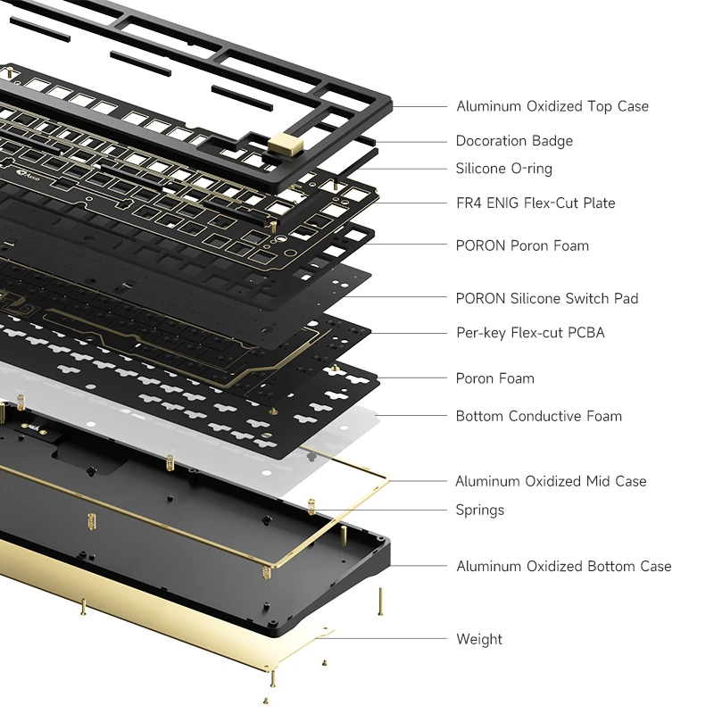 Akko SPR 75 Customized DIY Kit for 75% Mechanical Aluminum