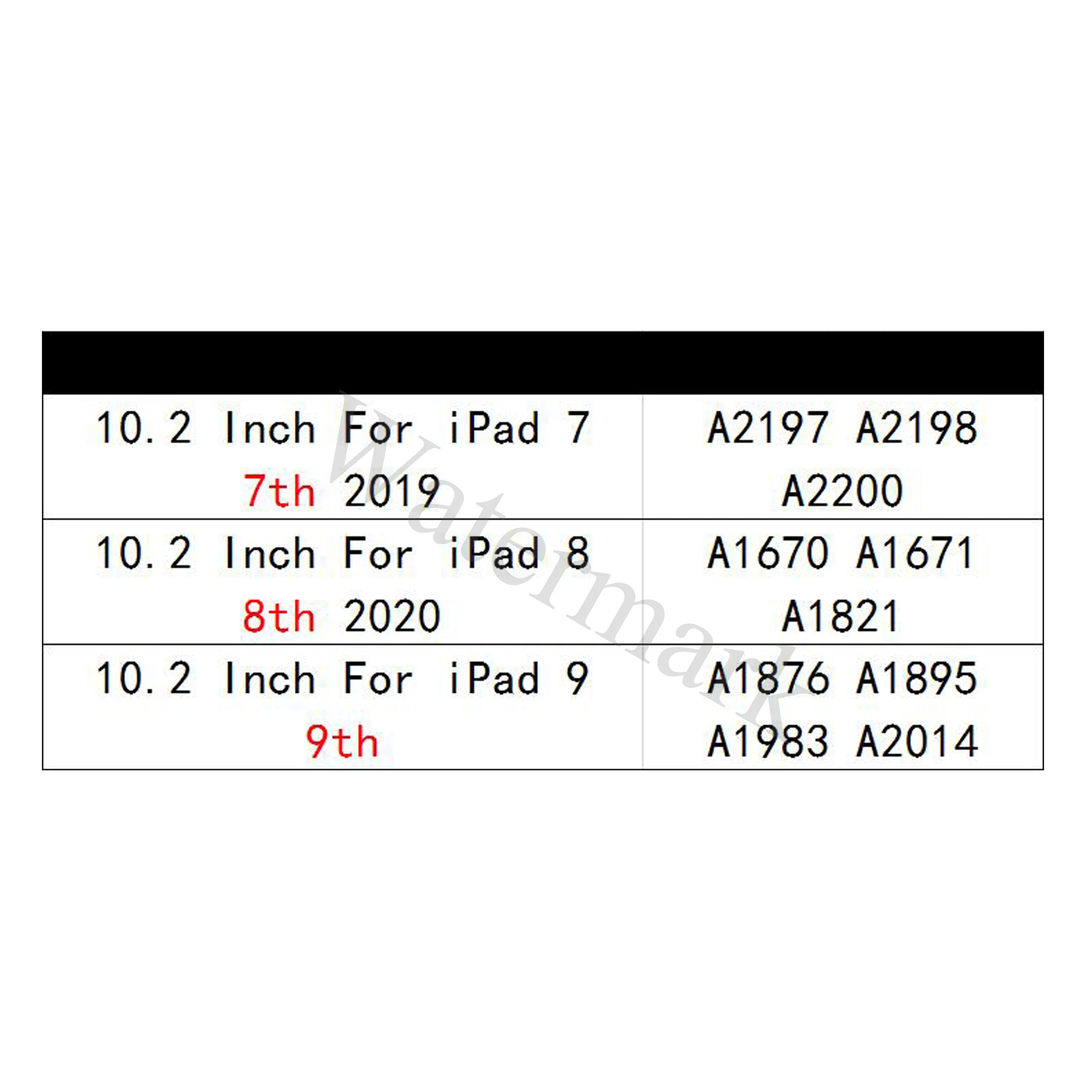 For iPad 7 7th A2197 A2200 A2198 LCD Screen replacement,for iPad 8 8th  A2428 A2429 A2270 A2430 LCD Display,with screen protector.(Only LCD,Not  Include Touch Digitizer) - Yahoo Shopping