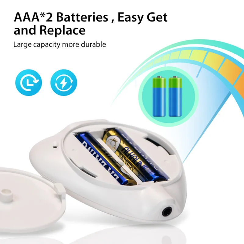 Tuya ZigBee Water Leak Sensor Flood Detector Alarm System Smart Home Automation