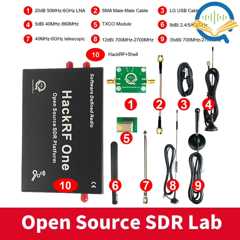 Hackrf One 1mhz To 6ghz Software Defined Radio Platform Demo Board Kit - Demo Board - AliExpress