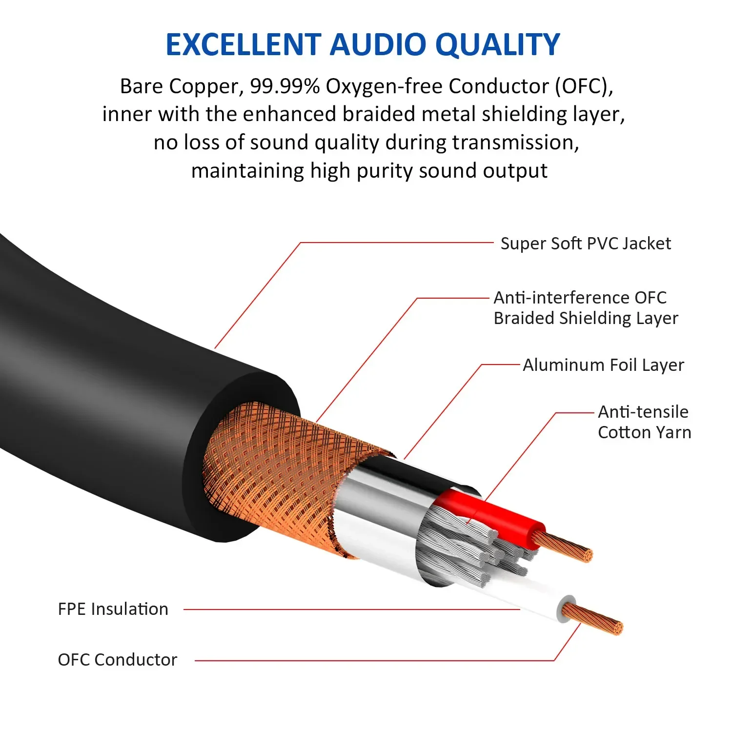 DREMAKE 뷱 XLR-XLR Y-ø ̺, XLR - XLR   ũ , Y-̺ 2 XLR-1 XLR ÷