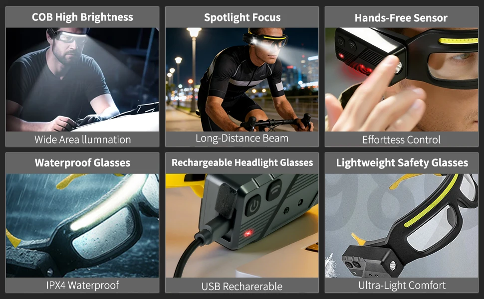 Rechargeable Headlight Glasses with Motion Sensor