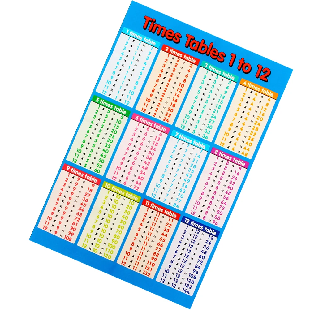 

Applique Primary School Stickers Boys Multiplication Chart Table Kids Room Wall