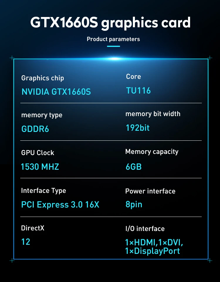 Healthcare Rtx 2060 Vs Geforce Gtx 1660 Ti 1660 Ti 6gb Benchmark