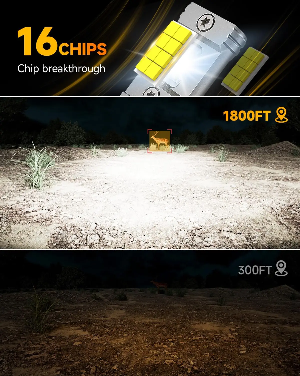 FAHREN H7 LED Headlight 18000LM 1:1 Mini Size With Fan No Adapter Required