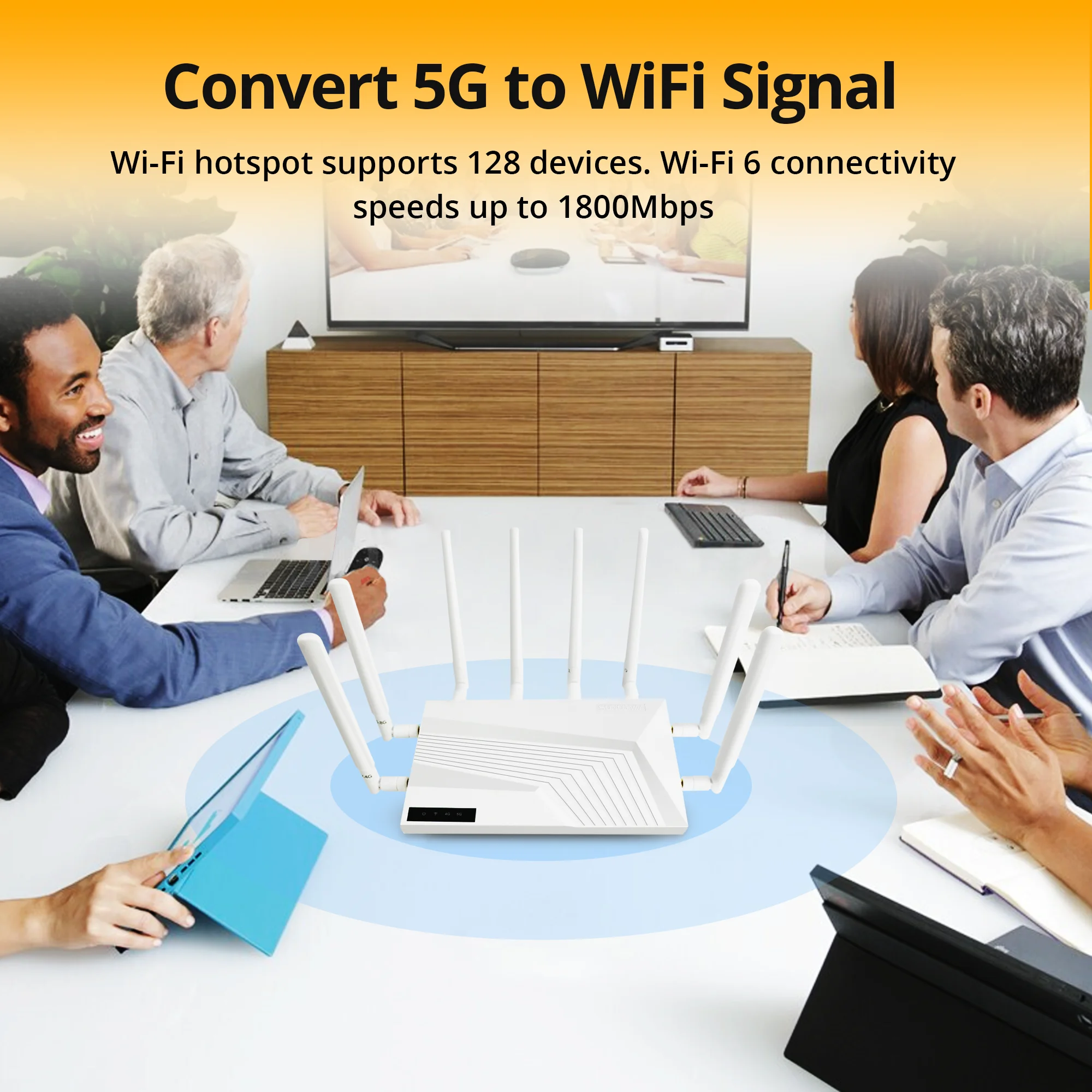 New SUNCOMM SE06 Snapdragon X62 AX1800 4G/5G Router SMA Antenna Wireless WiFi6 5.8G Hotspot CPE Vpn Mesh 5G sim card Router