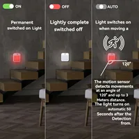 1PC Red Light Night Light With A Plug, Intelligent Night Light, Automatic On/Off, Suitable For Bedroom, Bathroom, Kitchen 6