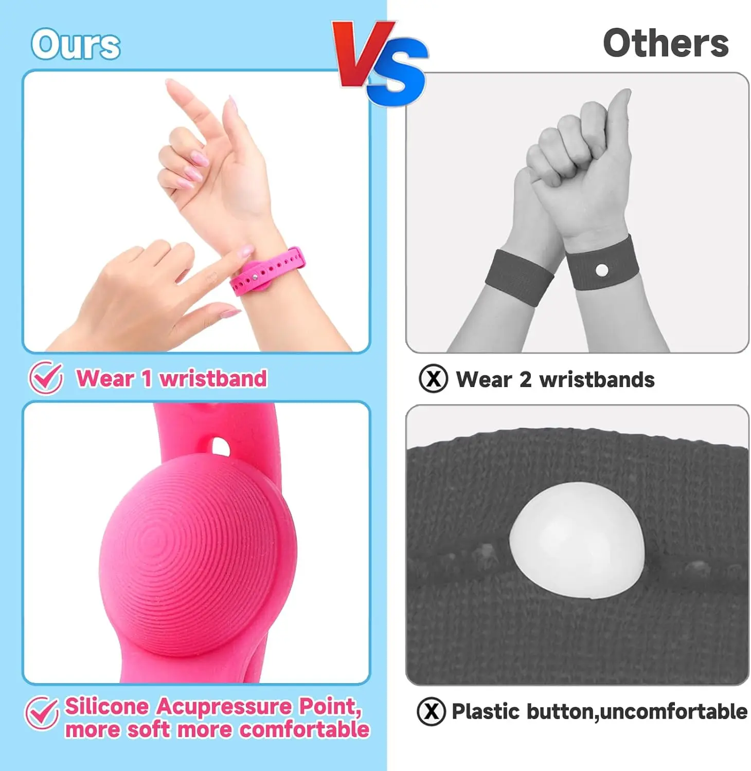 Motion Sickness Bands Morning Sickness Relief for Pregnant Women Seasickness Wristbands for Cruise Travel Essentials