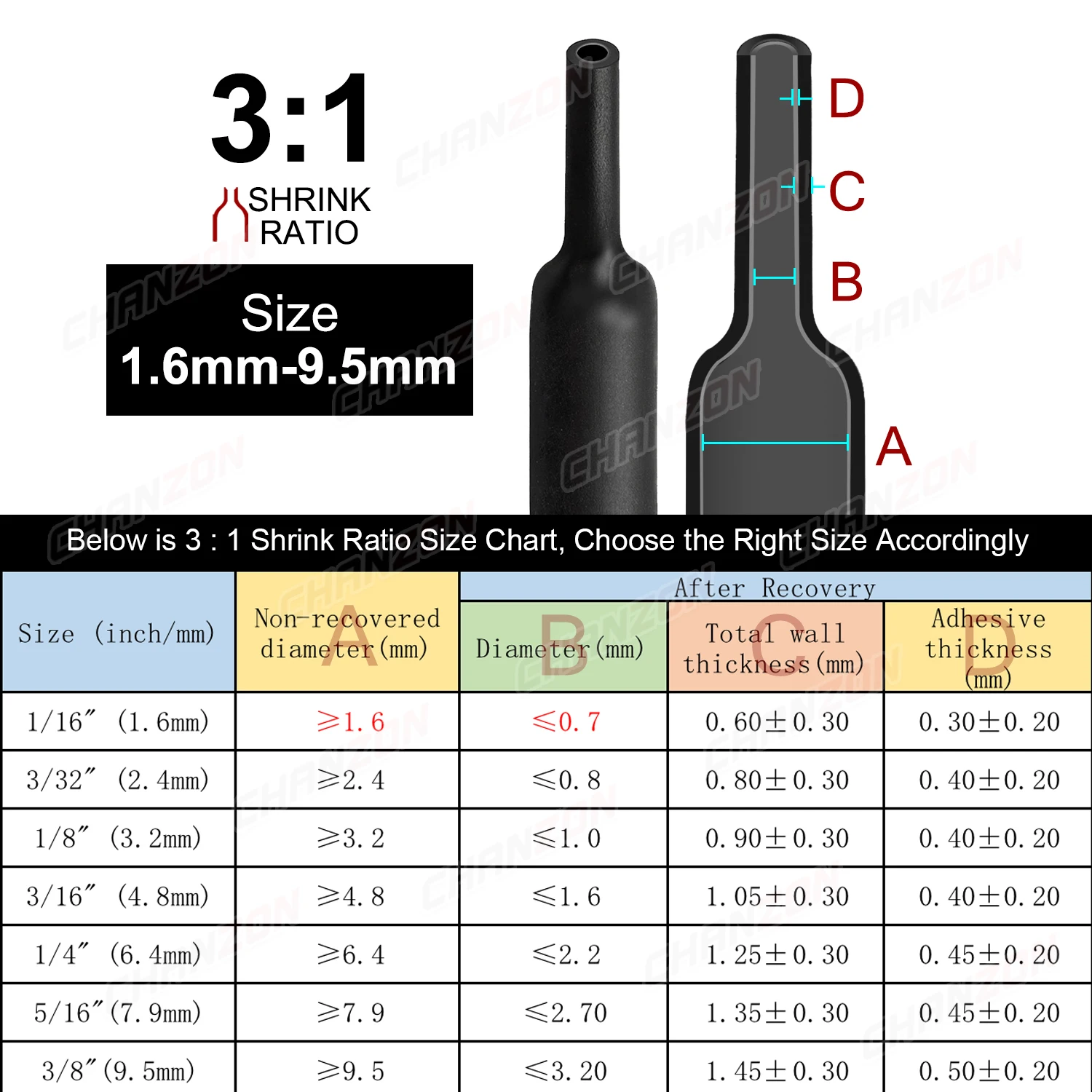 Heat Shrink Tubing 2.5M 7 Colors 1.6-9.5mm 3:1 Heat Shrink Tube with Glue Double Dual Wall Adhesive Lined Wire Marine Grade Shrinkable Wrap Tape
