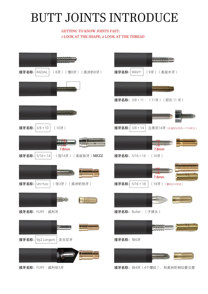 BIZU カーボンプールビリヤードキューシャフト 10.5 ミリメートル先端
