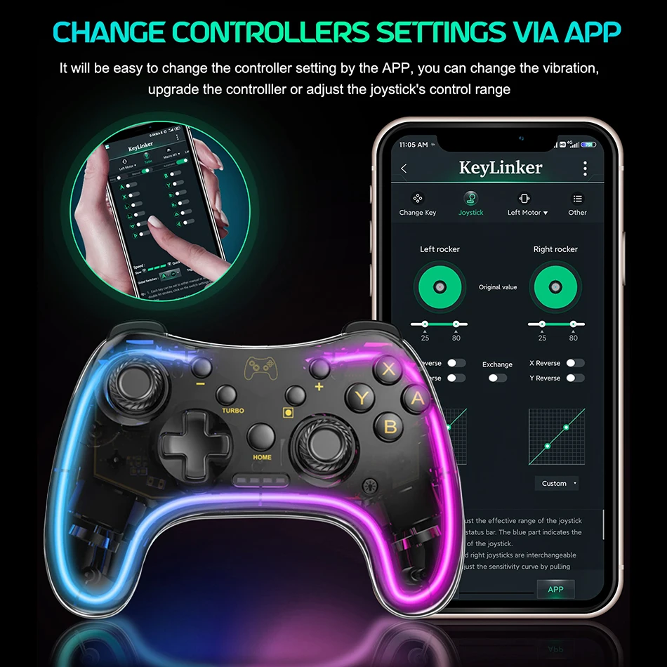  ġ  Ʈѷ, APP ȣȯ ġ Ʈ, ġ OLED  LED, 2023 ǰ
