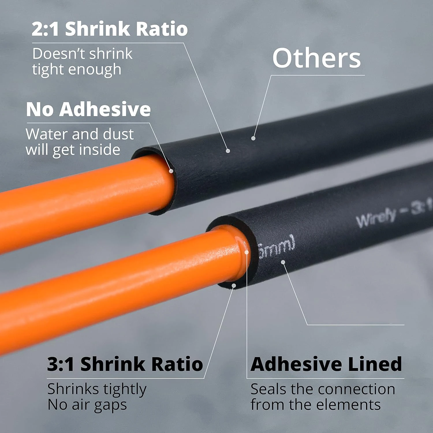 Heat Shrink Tubing Kit 3:1 Ratio Adhesive Lined resistant Shrink Wrap Automotive Industrial Heat-Shrink Tubing Black, Red 200pcs