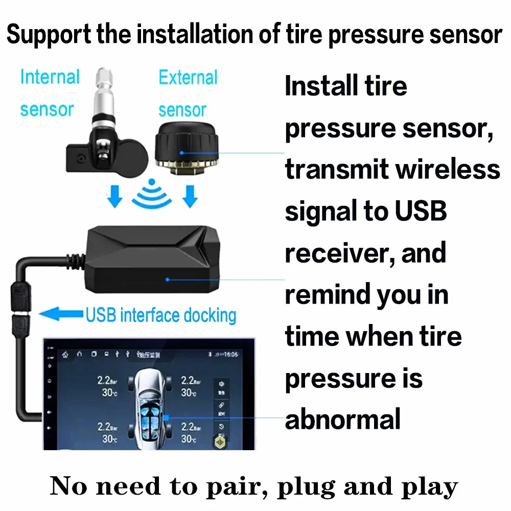 USB TPMS Ÿ̾ з  ͸ ý ÷ ڵ    ̵ Ƽ̵ ÷̾ Ÿ̾ з ˶