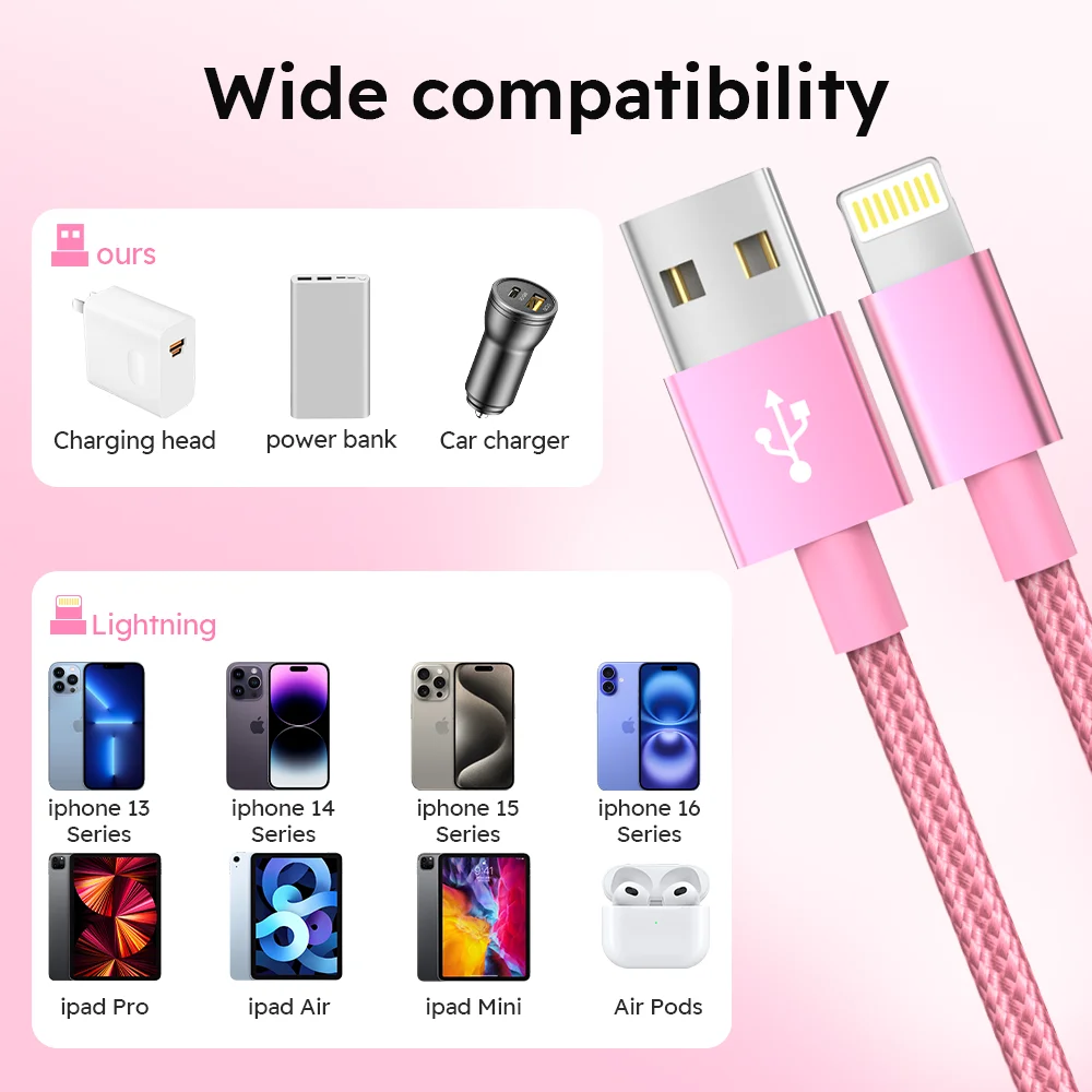 Premium Nylon Braided Fast Charging & Data Transmission Cable - [MFi Certified]