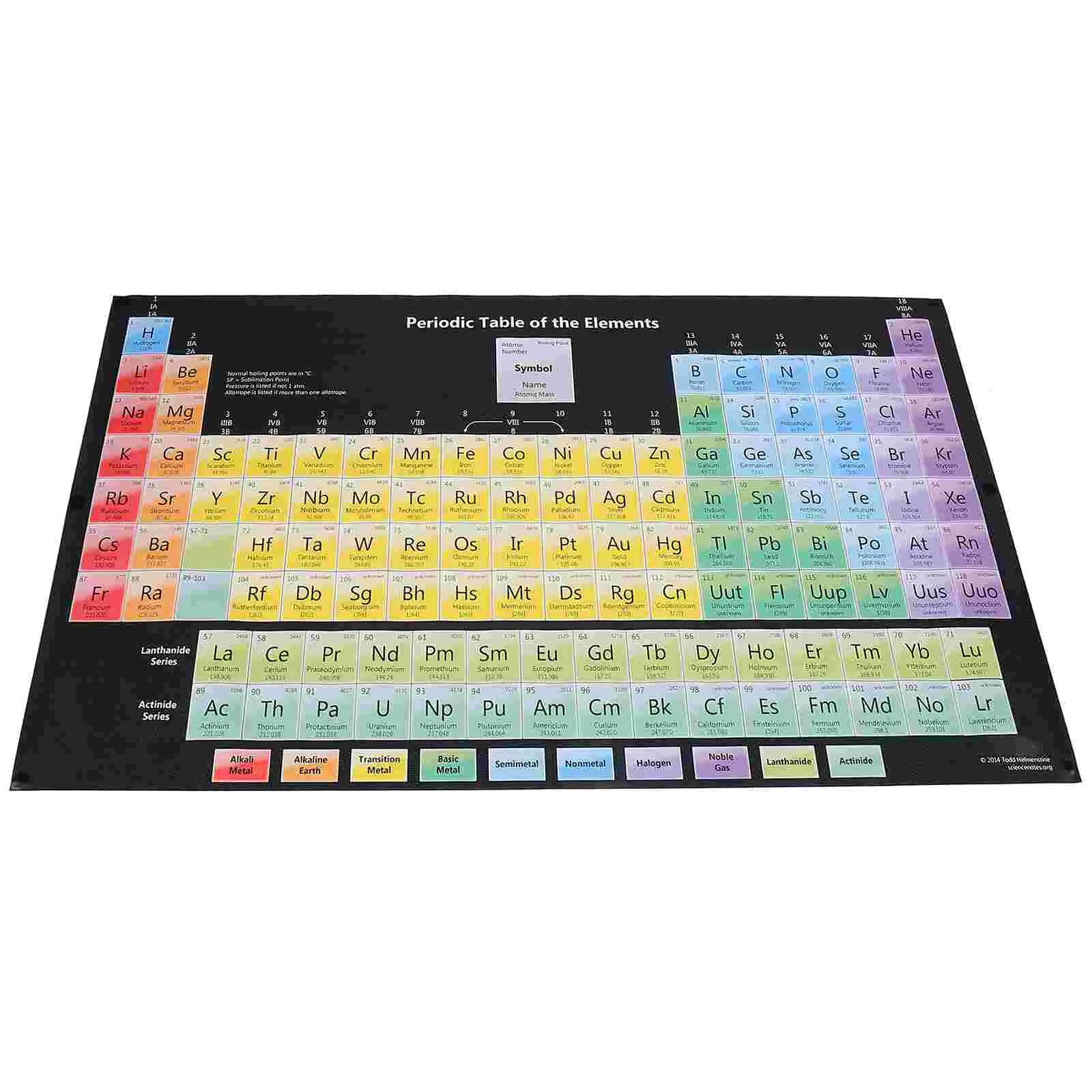 Table of Elements Science Classroom Decoration School Poster Laminated Chemistry Chart for Silk Cloth Chemical