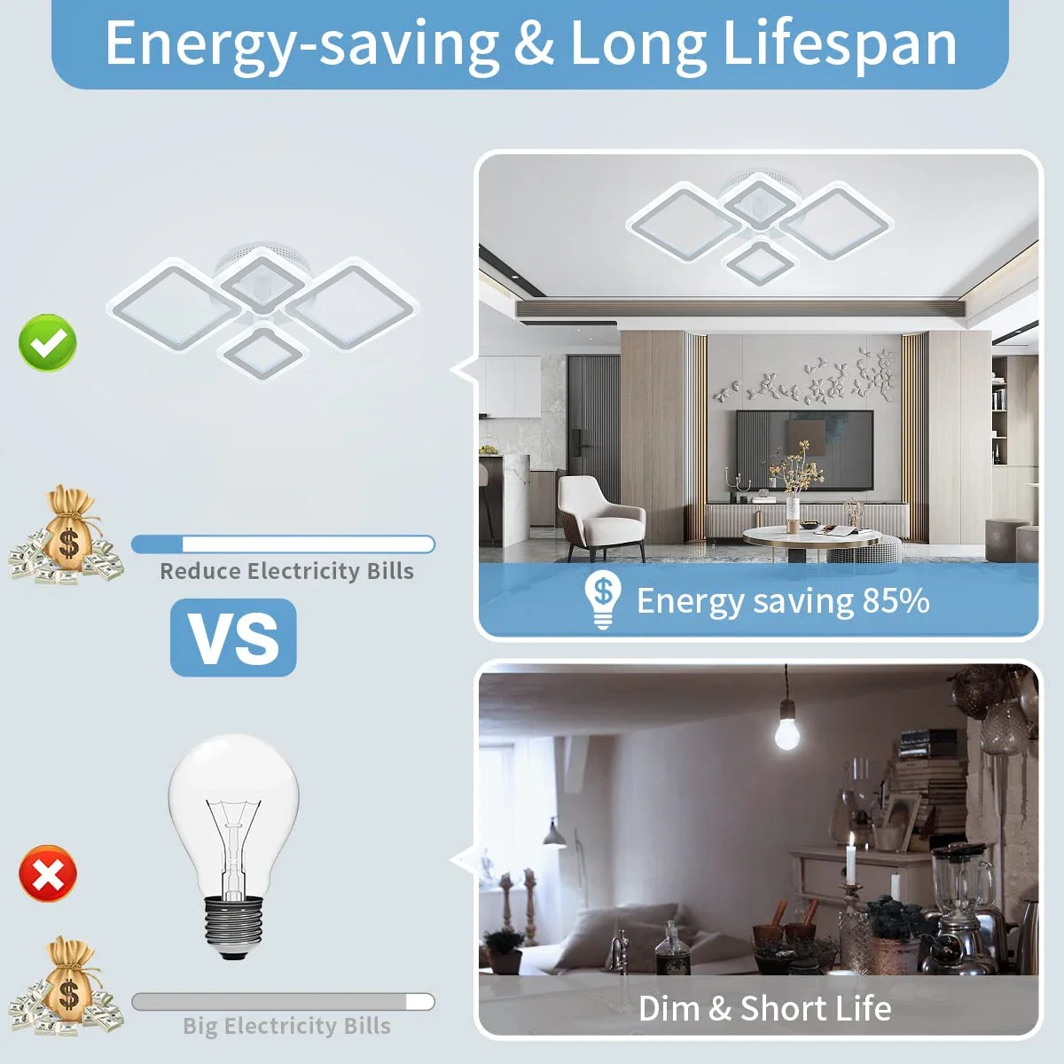 Domácnost LED lustr daleký ovládání stmívání strop lehký ložnice lehký povrch montuje AC90~260V restaurace lehký