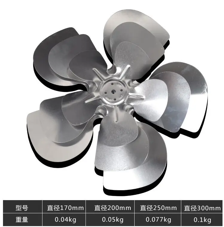 Motor (ventilator 5 w kompleet) koelkast - diepvries 080013rfs kopen? | Korting tot 31