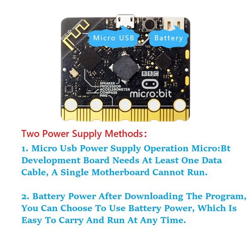 BBC Micro:Bit V2.2 Kit Built-In Speaker Mic Programmable Development Board+IO BIT V1.0 Expansion Board+Protective Case