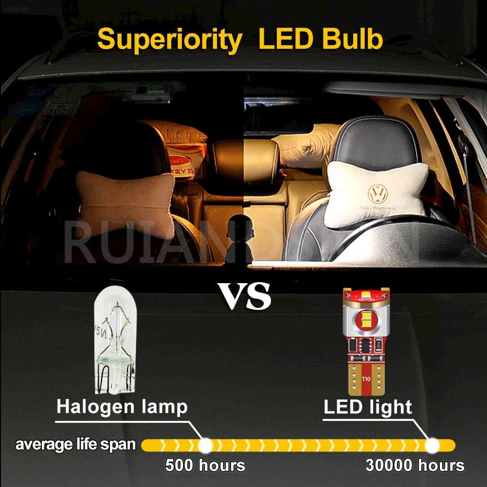 2x T10 LED W5W Canbus ڵ ̵ ׸ , 12V 24V    2016 Ĩ ڵ 6000K  Ŀ  