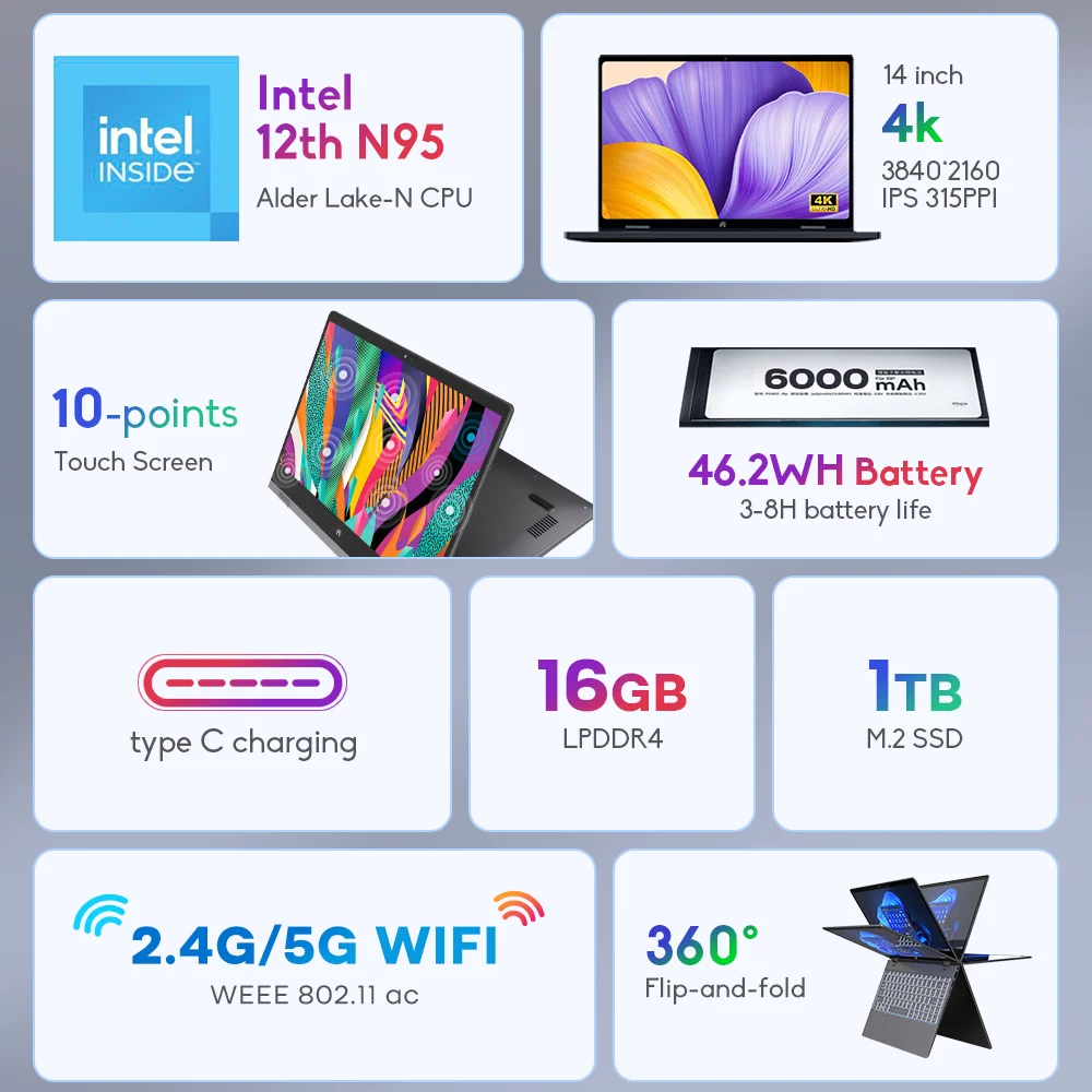 Ninkear N14 노트북, 14 인치 4K IPS 터치 스크린, 12 번째 인텔 셀러론 N95, 12GB DDR5 1TB SSD, 백라이트 키보드, 크리에이티브 오피스 노트북