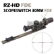 RZHD Scopeswitch FDE