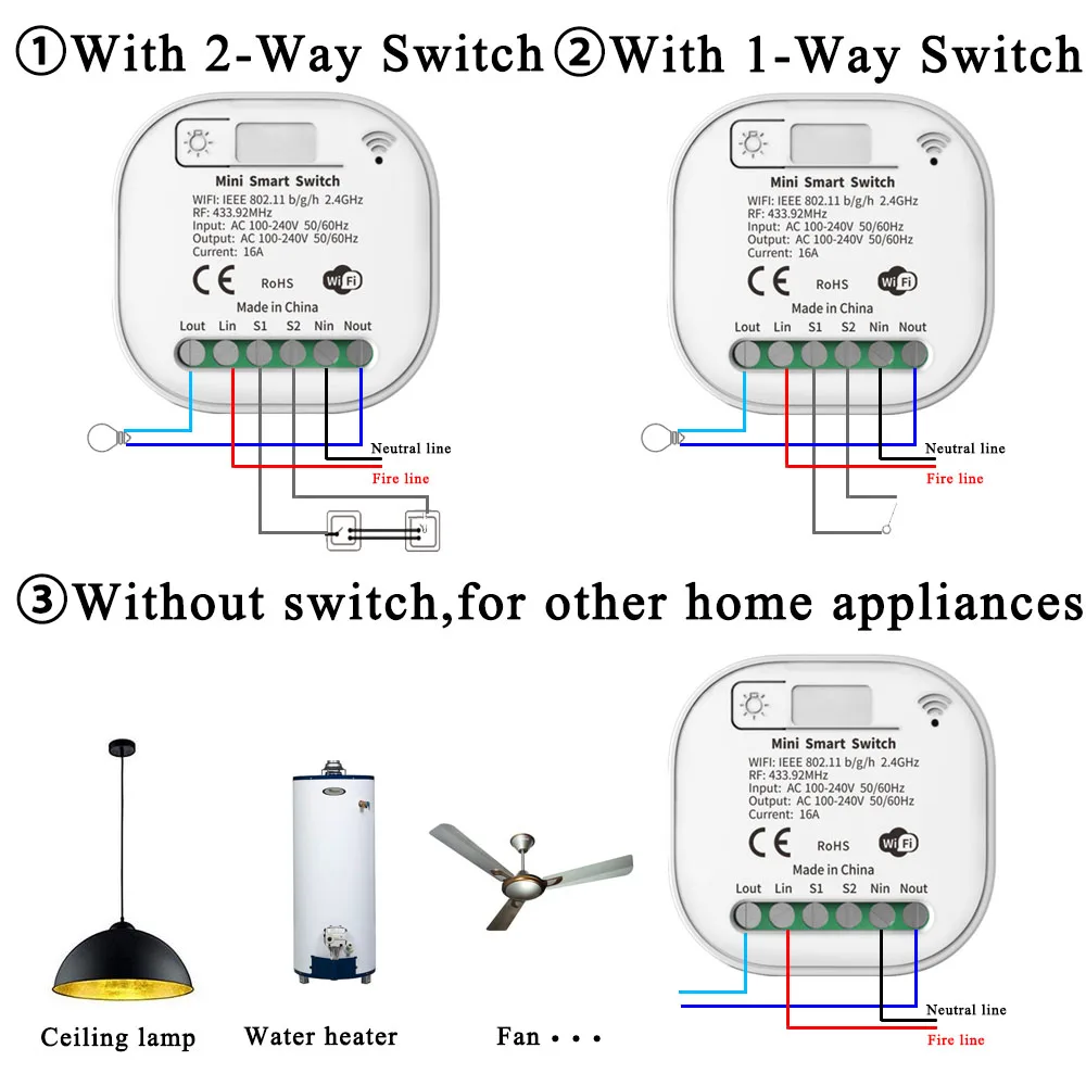 Commutateur WiFi Et RF 2500W 10A - Contrôle Intelligent Via App Tuya/Alexa/Google - Pour Lumière, Moteur
