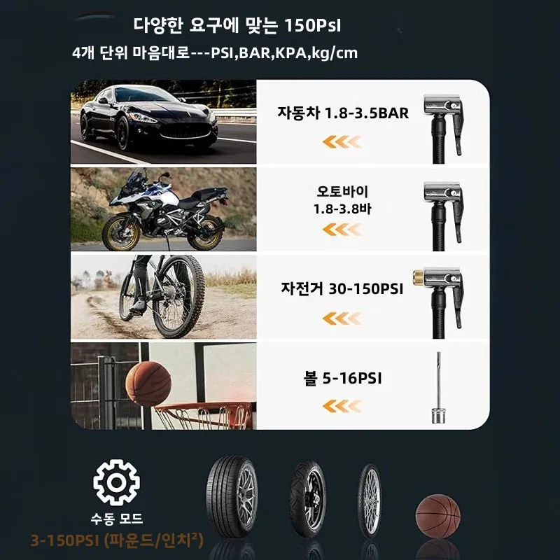 ���ο� �ڵ��� ���� ��Ÿ�� �� Ÿ�̾� ���� ���Ա� - �ڵ���/Ʈ��/SUV�� 12V, 10.2�� ���� ����, -40�� �� C ���׼�, Ÿ�̾� ����͸�