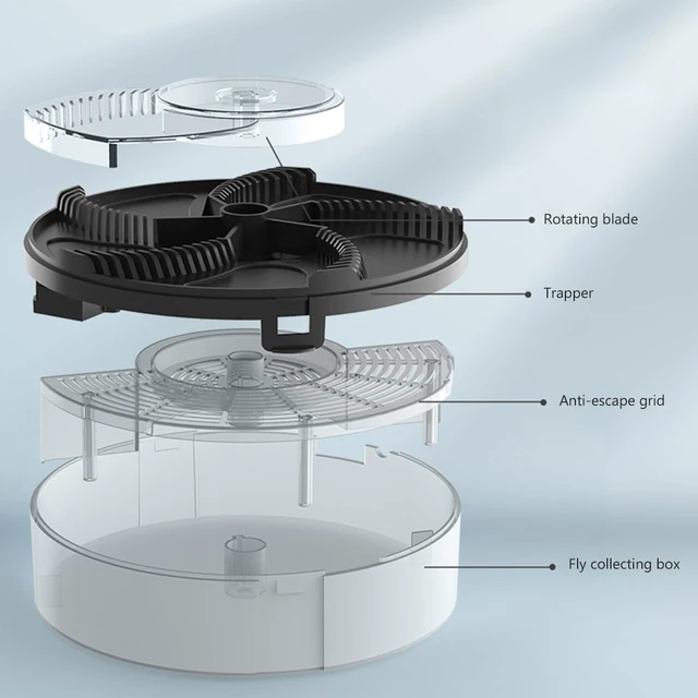 Elektromos Légycsapda 1200Mah Usb Újratölthető Automatikus Légykapó Biztonsági Forgáforgó Károsító Fogó Készülék Csendes Beltéri Rovar Elutasítás - Image 4