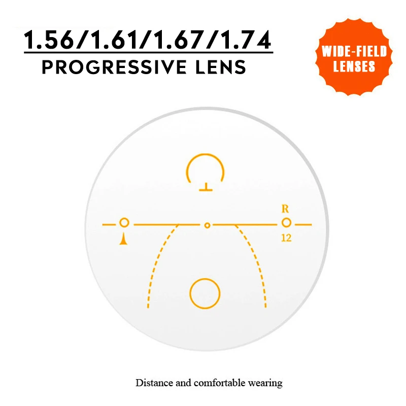 Optical Prescription Progressive Multifocal Lenses 1.56 1.61 1.67 1.74 Aspherical Anti-Reflection Anti-Scratch HD