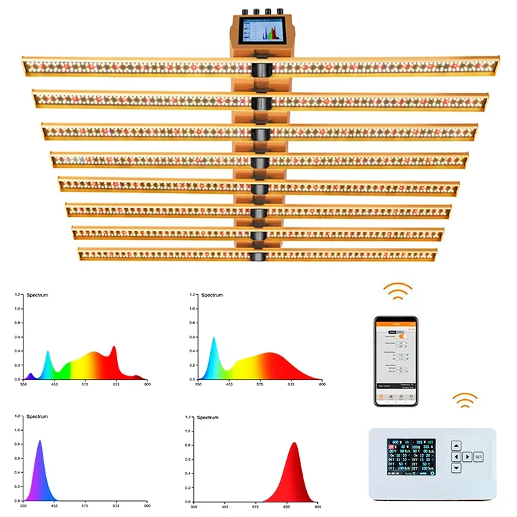 

Smart 4 Channels 900w Greenhouse Dimming Grow Lights IP65 LED Grow Light Bar Indoor Plant Wit.h Separately Control And Patent