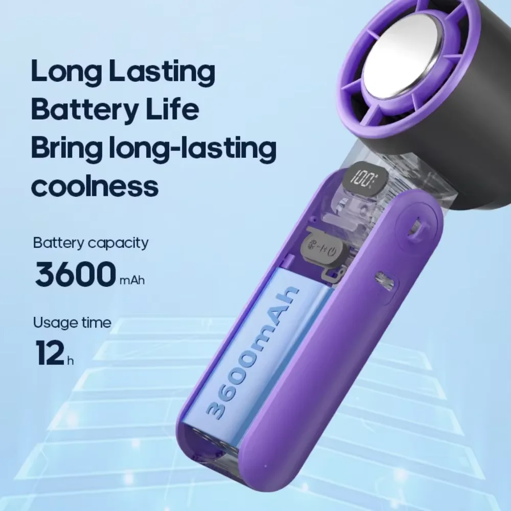 PEAKFLOW Handheld Fan With Ice Cooler – Adjustable 0-100 Speed, Digital Display, 3600mAh Battery, Pocket-Size For Travel & Outdoors