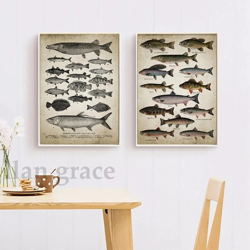 Fishing Boat Decor No Fishing Vintage Tin Signs Retro Poster Wall Decor For  Lake House Cabin Fish Gift Lunkers Metal Plate - AliExpress