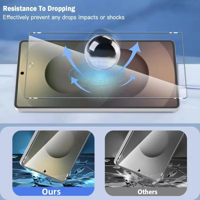 Premium Fingerprint Unlock 9H Tempered Glass Screen Protector - Pack of 1-5 Pieces