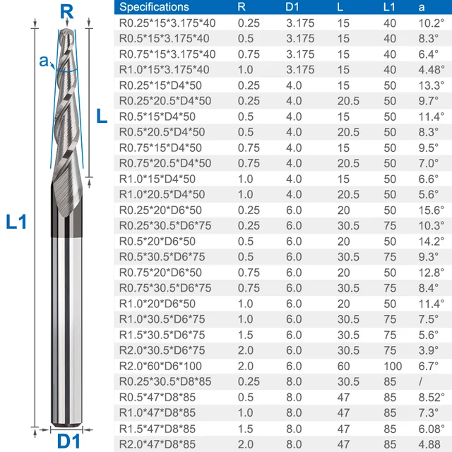 Fresa Carburo Tungsteno Punta Sferica - Per CNC, Leghe E Plastica