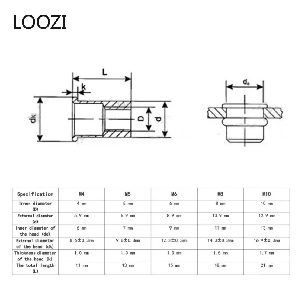 Rivet Nut M3 M4 M5 M6 M8 M10 304 Stainless Steel Flat Head Threaded Nut Vertical Stripe Rivets Insert Nutsert Cap rivet nut
