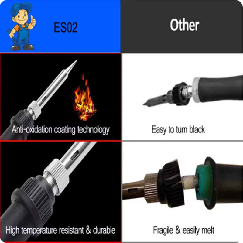 Soldering Iron 10-IN-1 60W Adjustable Temperature Replaceable Soldering Iron Head Pen Welding Kit