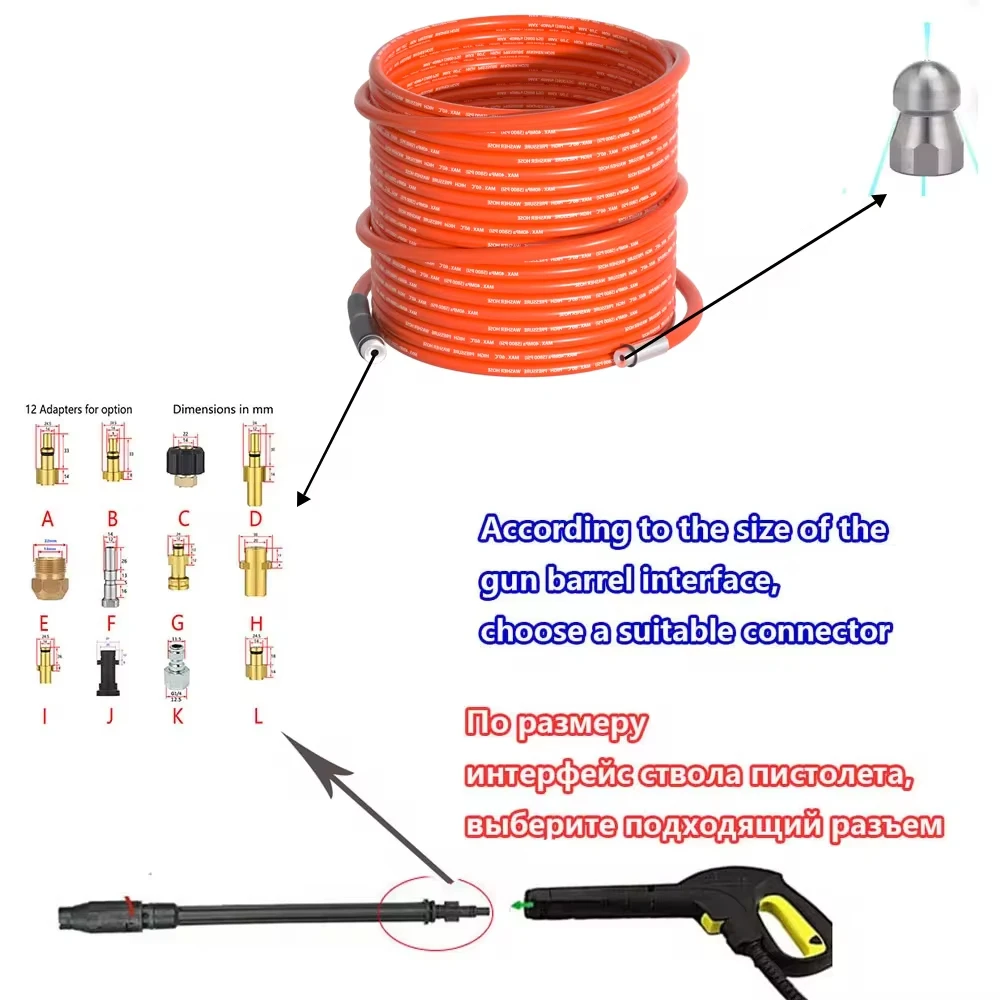 6M Sewer Drain Water Cleaning Hose Pipe Cleaner for Karcher Huter Hammer Nilfisk STIHL Bosch Lavor High Pressure Washer 4