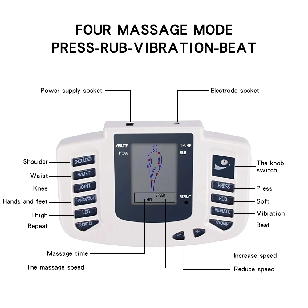 Digital 8 Mode Best EMS Electric Muscle Stimulator Body Physiotherapy TENS Massager Pulse Meridian Therapy Instrument Relaxation
