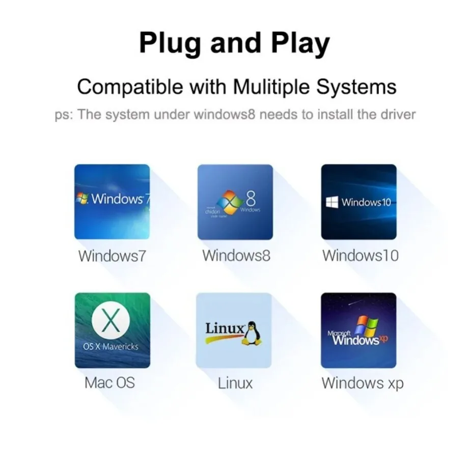 Universal 4-Port USB & Type-C Hub Adapter for Multi-Device Connectivity