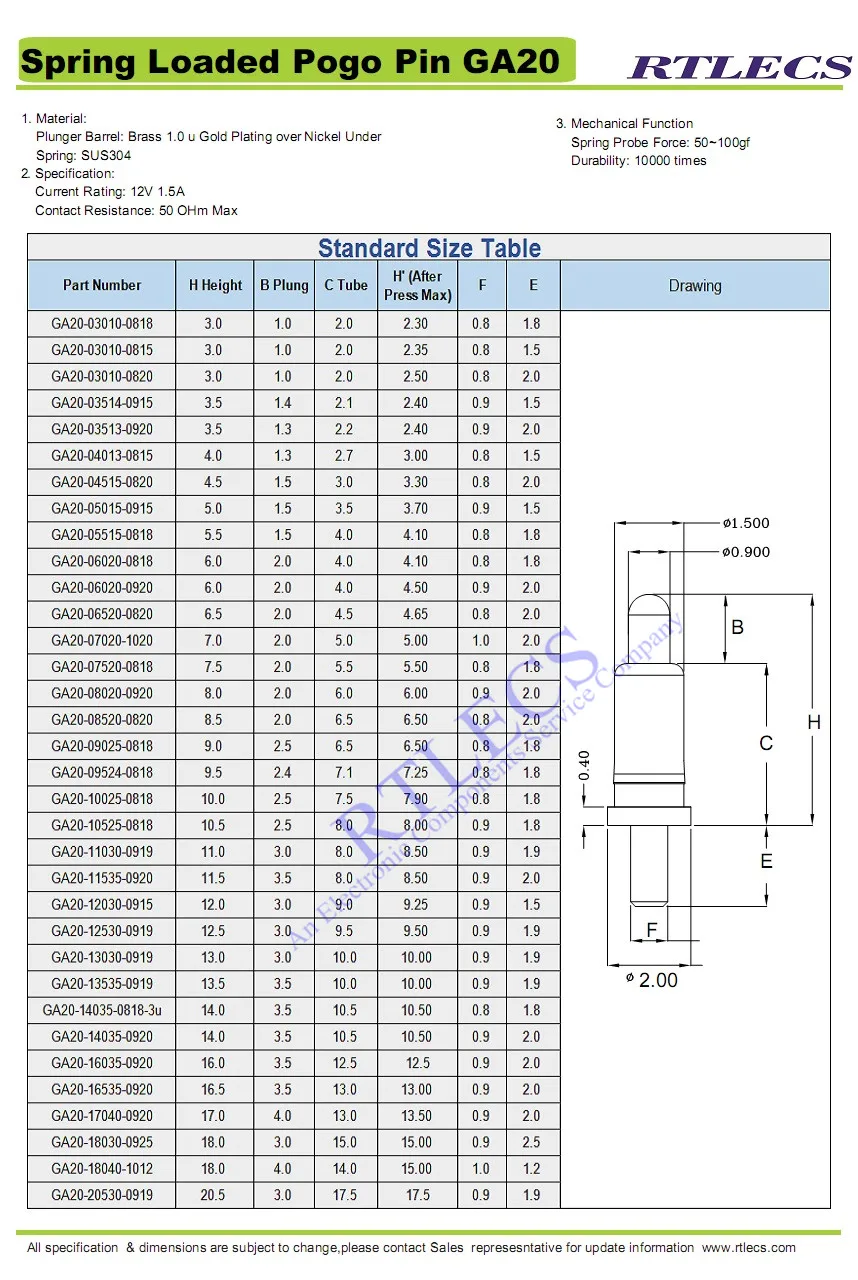 3,5 4 4,5 5 5,5 6 6,5