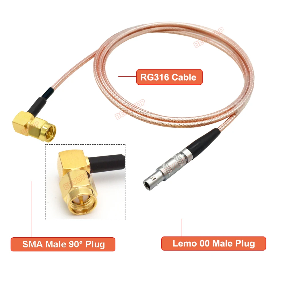 Computers e Electronics