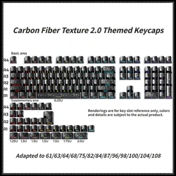 Enhanced Carbon Fiber Backlit Keycaps with Forged Texture and Side Engraving, CHERRY Profile (Black 140 Keys)