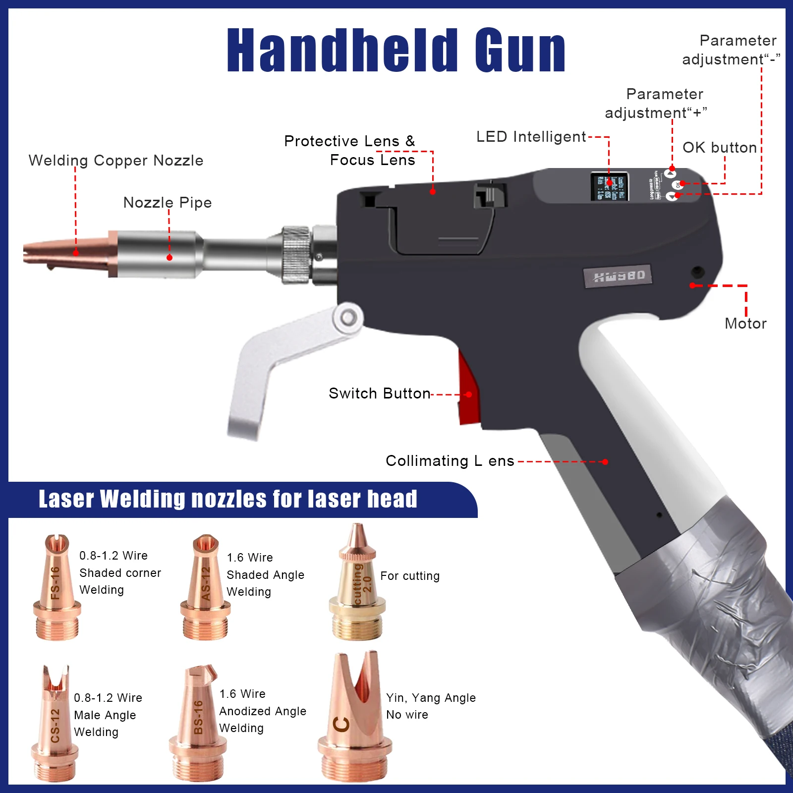 SUP28T Laserpistole Raycus Laserschweißgerät Handgerät 4-in-1 Laserschweißgerät zum Schweißen, Schneiden, Reinigen und Löten für Metall 3000W – Detail 12