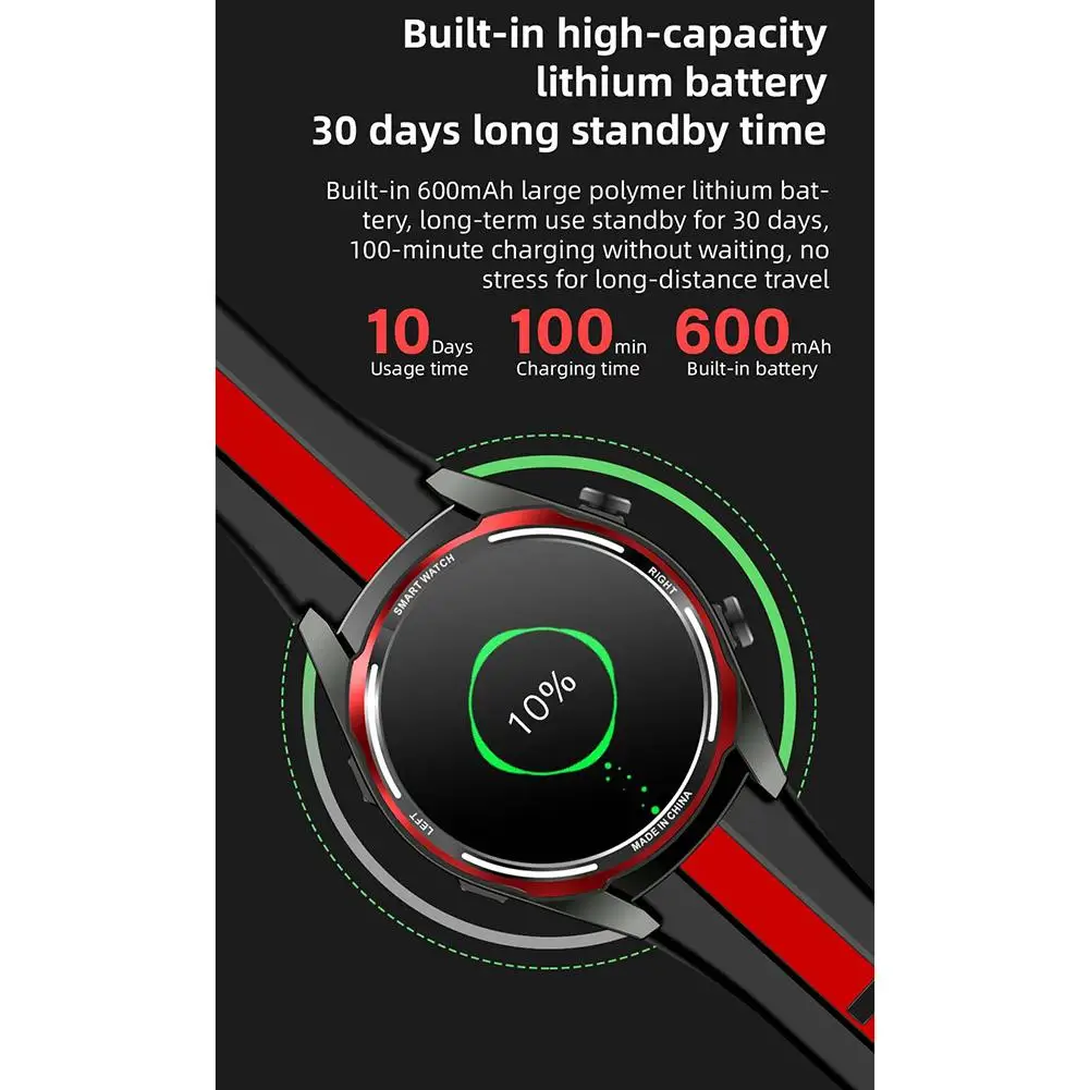 Ʈ ġ  ȣȯ ȭ       ͸ Smartwatch