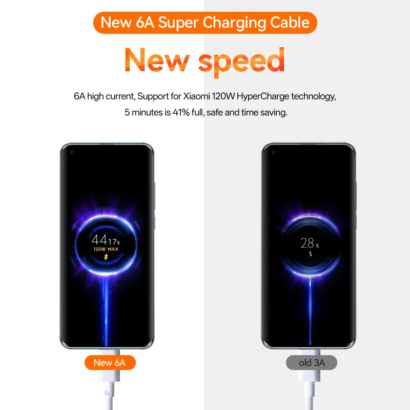 รูปสินค้า สายชาร์จ USB-C 6A 120W สำหรับ Xiaomi และ POCO หลายรุ่น