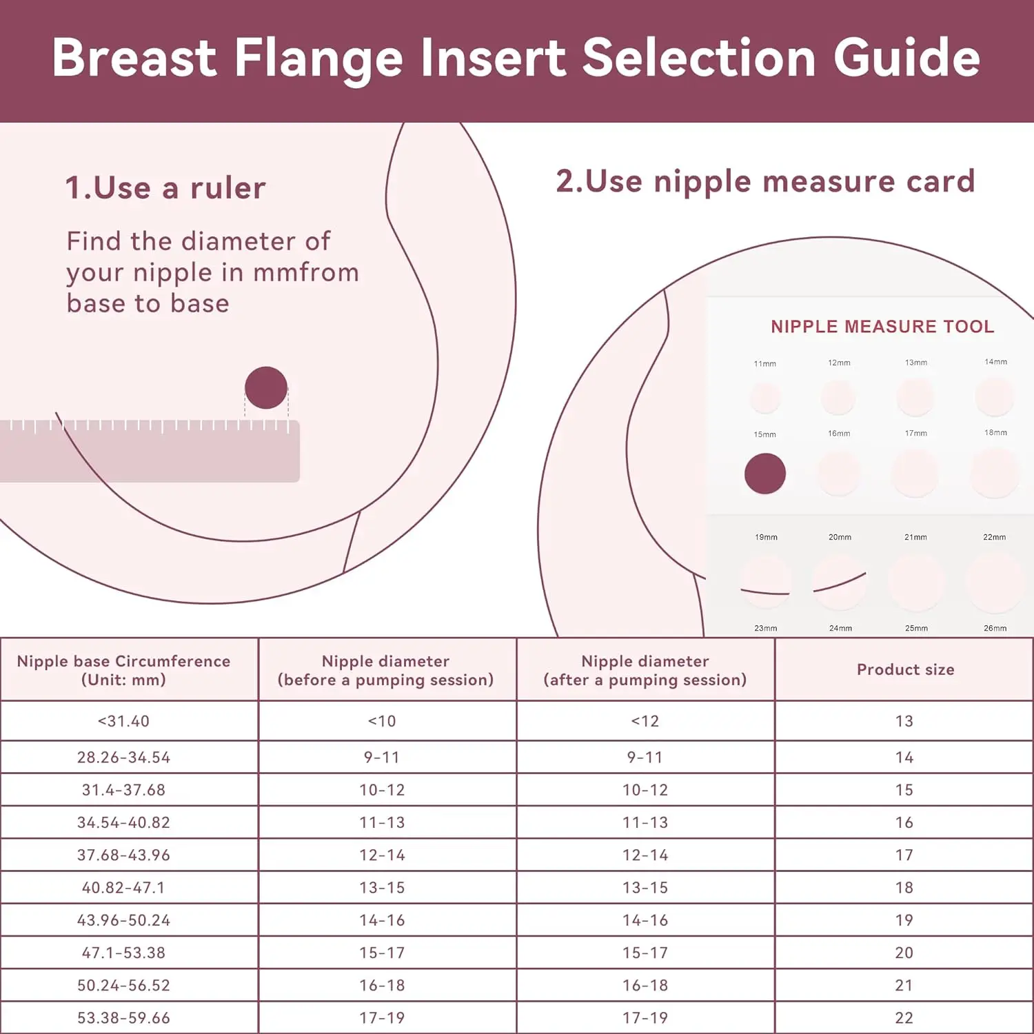 Flange Inserts Compatible with for Momcozy M5/M6/M9/V1 Pro/V2 Pro Breast Pump,Flange Insert for Breast Pump Replacement 6