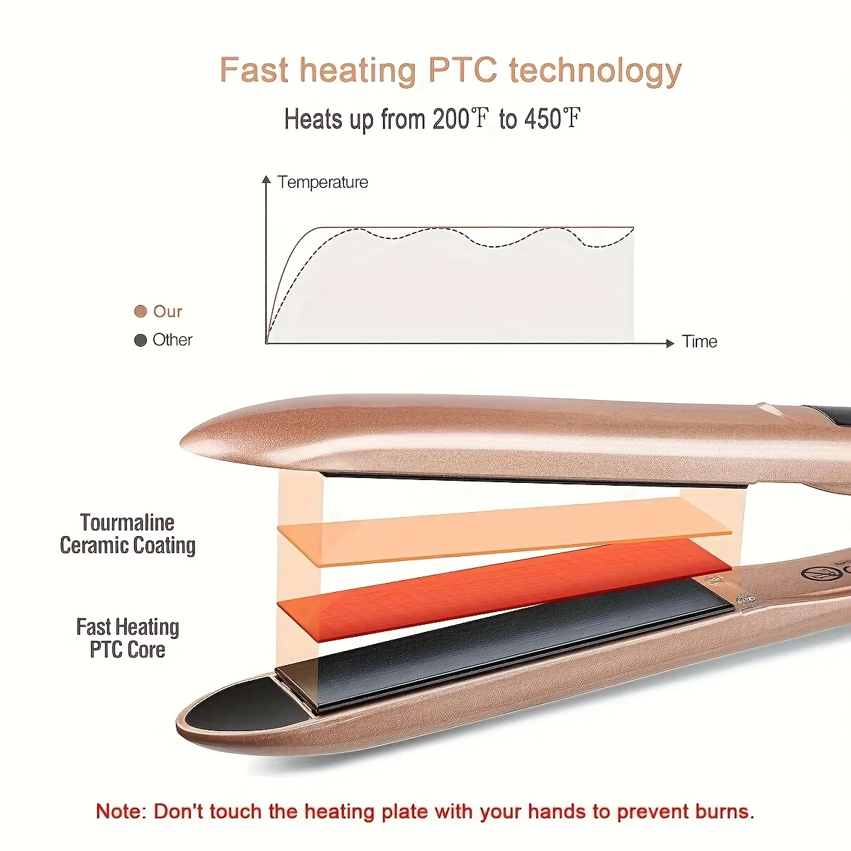 Professional Flat Iron Hair Straightener 2 in 1 Curling Iron Ceramic Ionic Hair Curler Curling Tongs Fast Heating Hair Styler 5