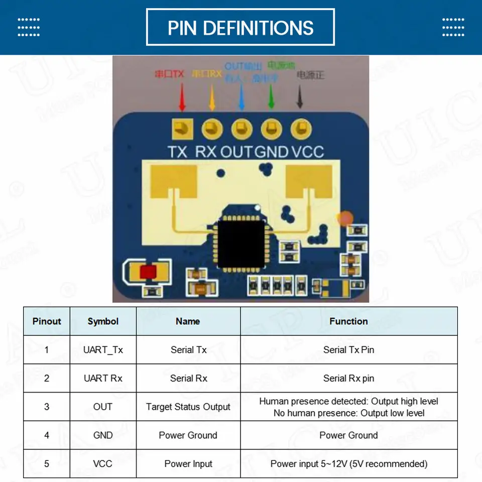 LD2410C 24GHz Human Presence Sensor High Accuracy FMCW Wave Radar Induction Module Body Heartbeat Detection Sensors image 2