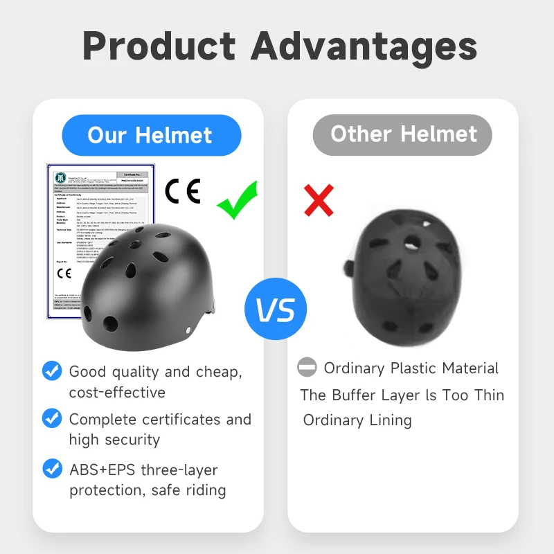 Safety Helmet for E-Bike Electric Scooter MTB Cycling Roller Skate-Versatile Bike Helmet with Comfortable Fit 3